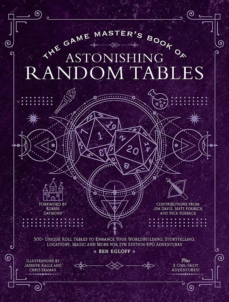 Surprise Unboxing Experience Game Master's Book of Astonishing Random Tables